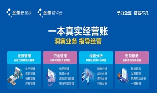 金蝶閃耀第三屆代博會，發(fā)力經(jīng)營賬及合規(guī)產(chǎn)品引領(lǐng)行業(yè)升級